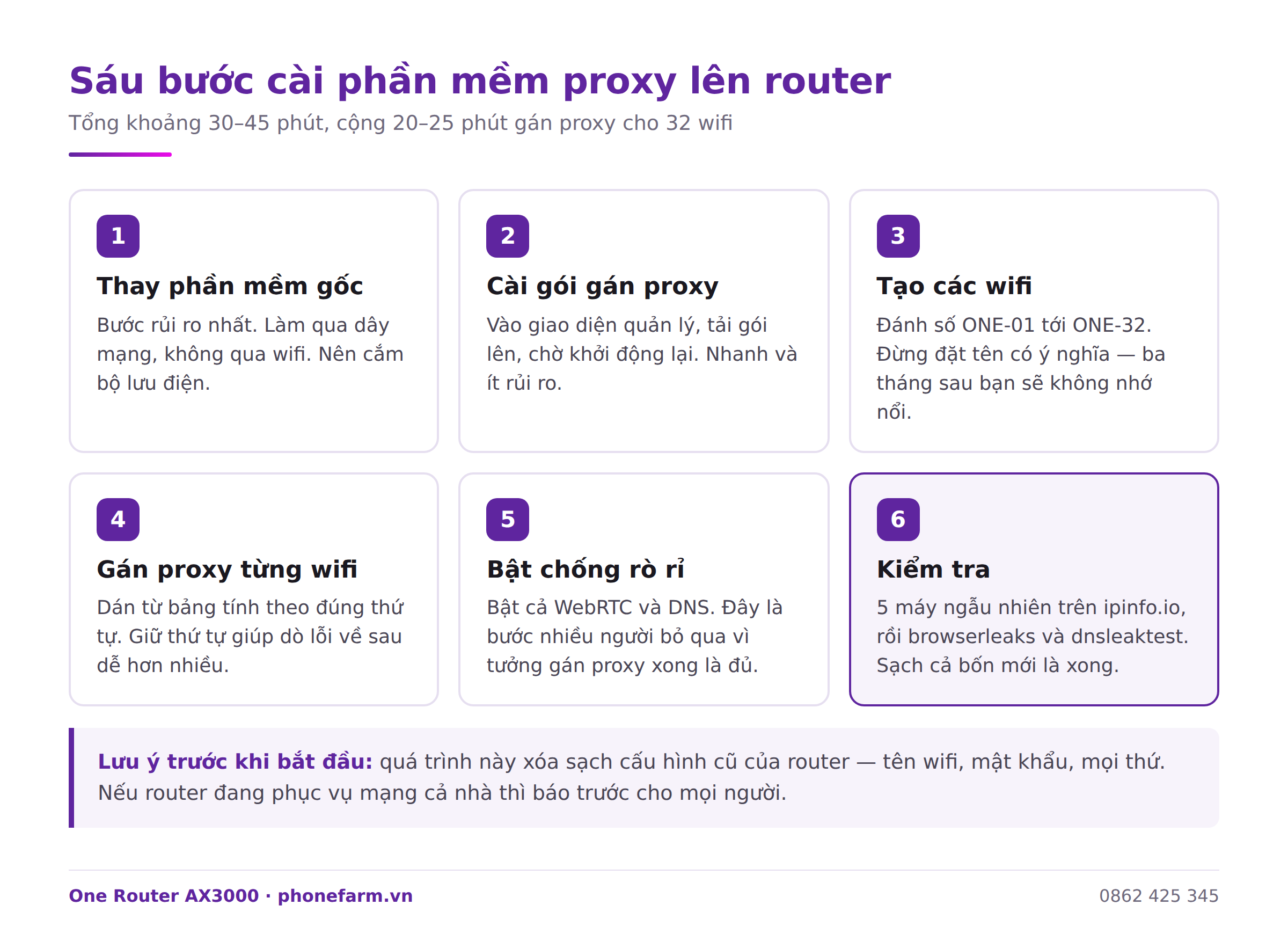 d07 6 buoc cai dat - Cài phần mềm proxy lên router đang có — hướng dẫn A-Z d07 6 buoc cai dat - Cài phần mềm proxy lên router đang có — hướng dẫn A-Z