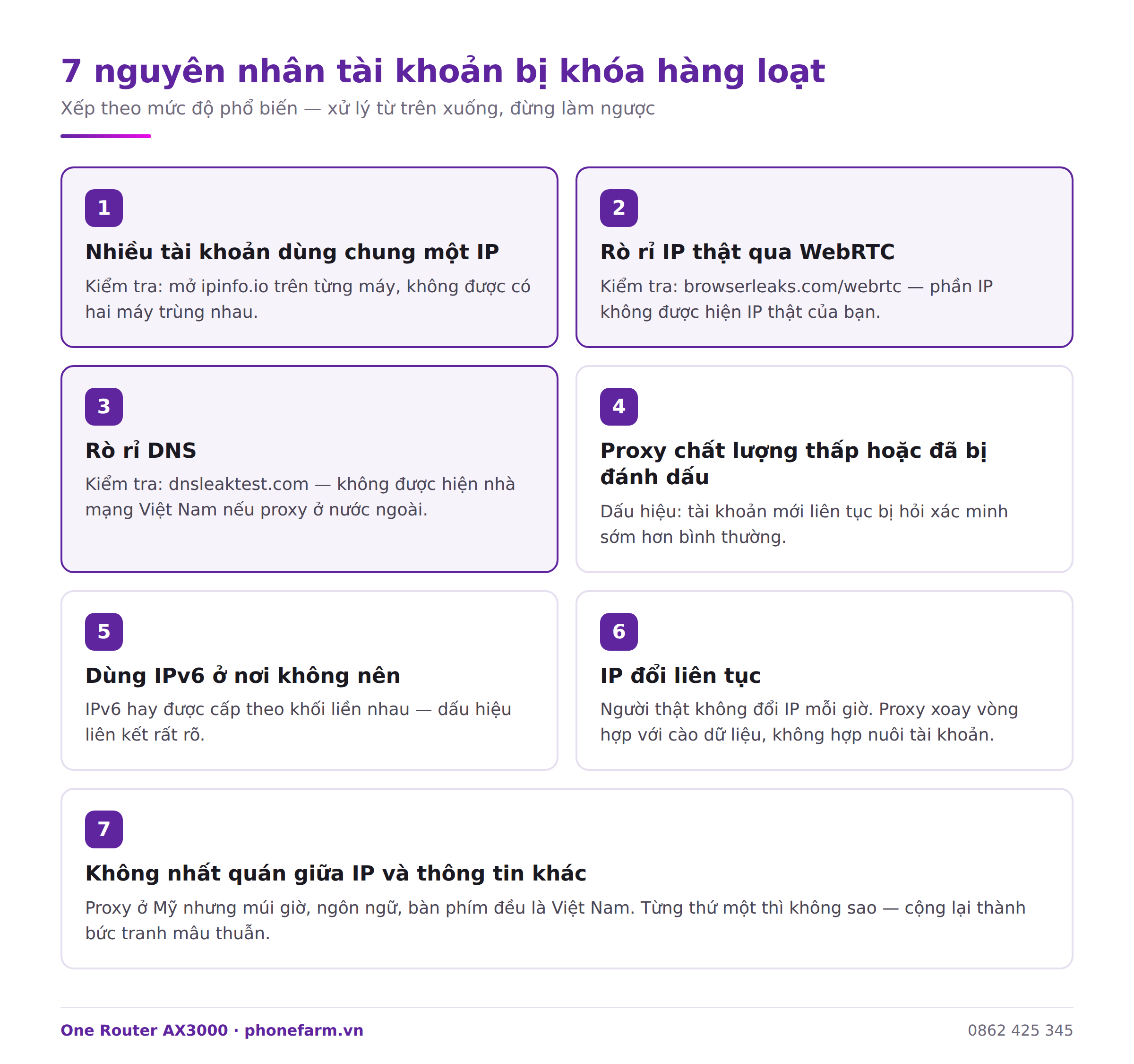 d13 7 nguyen nhan - 7 nguy&ecirc;n nh&acirc;n t&agrave;i khoản bị kh&oacute;a h&agrave;ng loạt li&ecirc;n quan đến IP