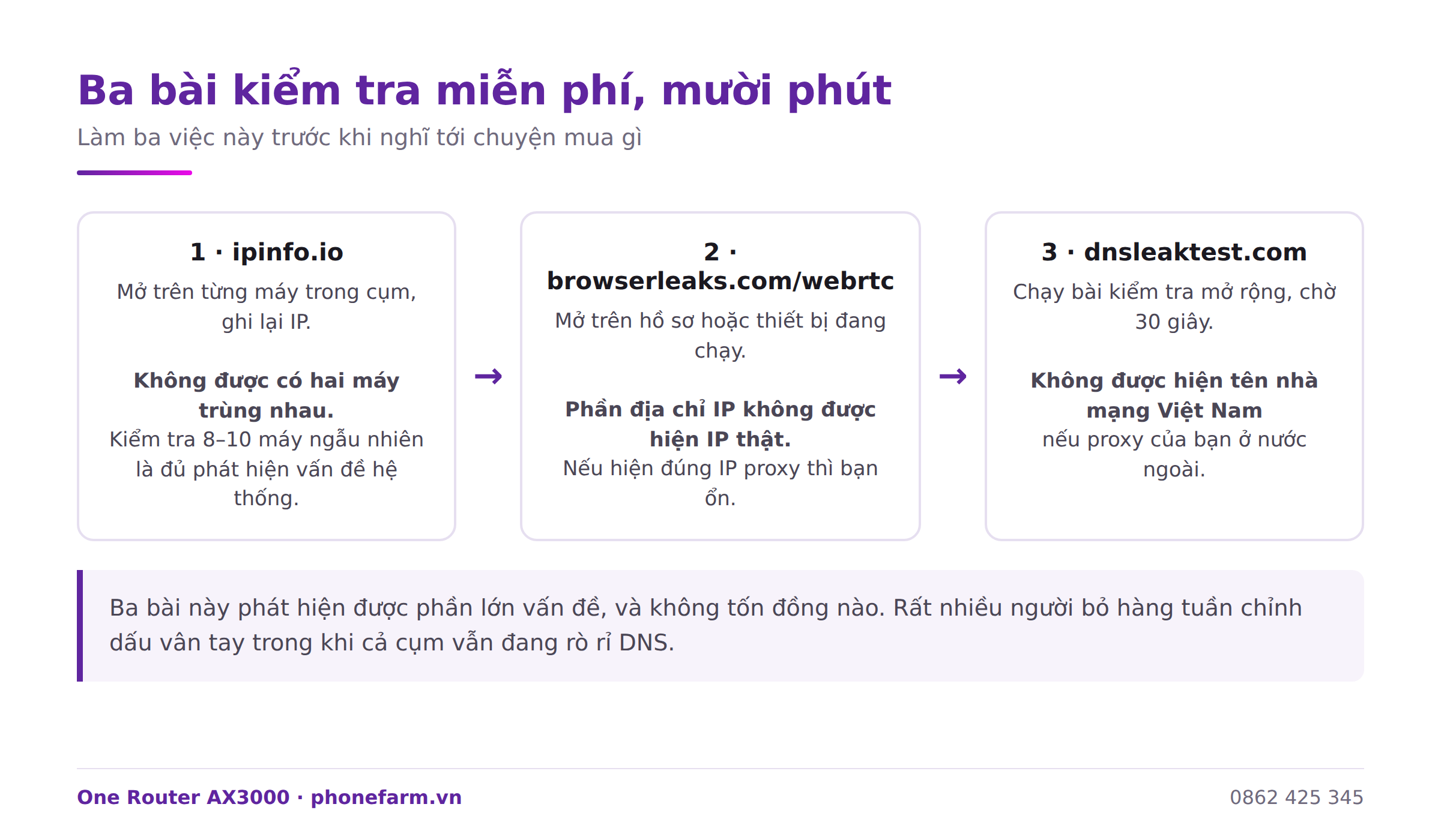 d14 3 bai kiem tra - 7 nguy&ecirc;n nh&acirc;n t&agrave;i khoản bị kh&oacute;a h&agrave;ng loạt li&ecirc;n quan đến IP