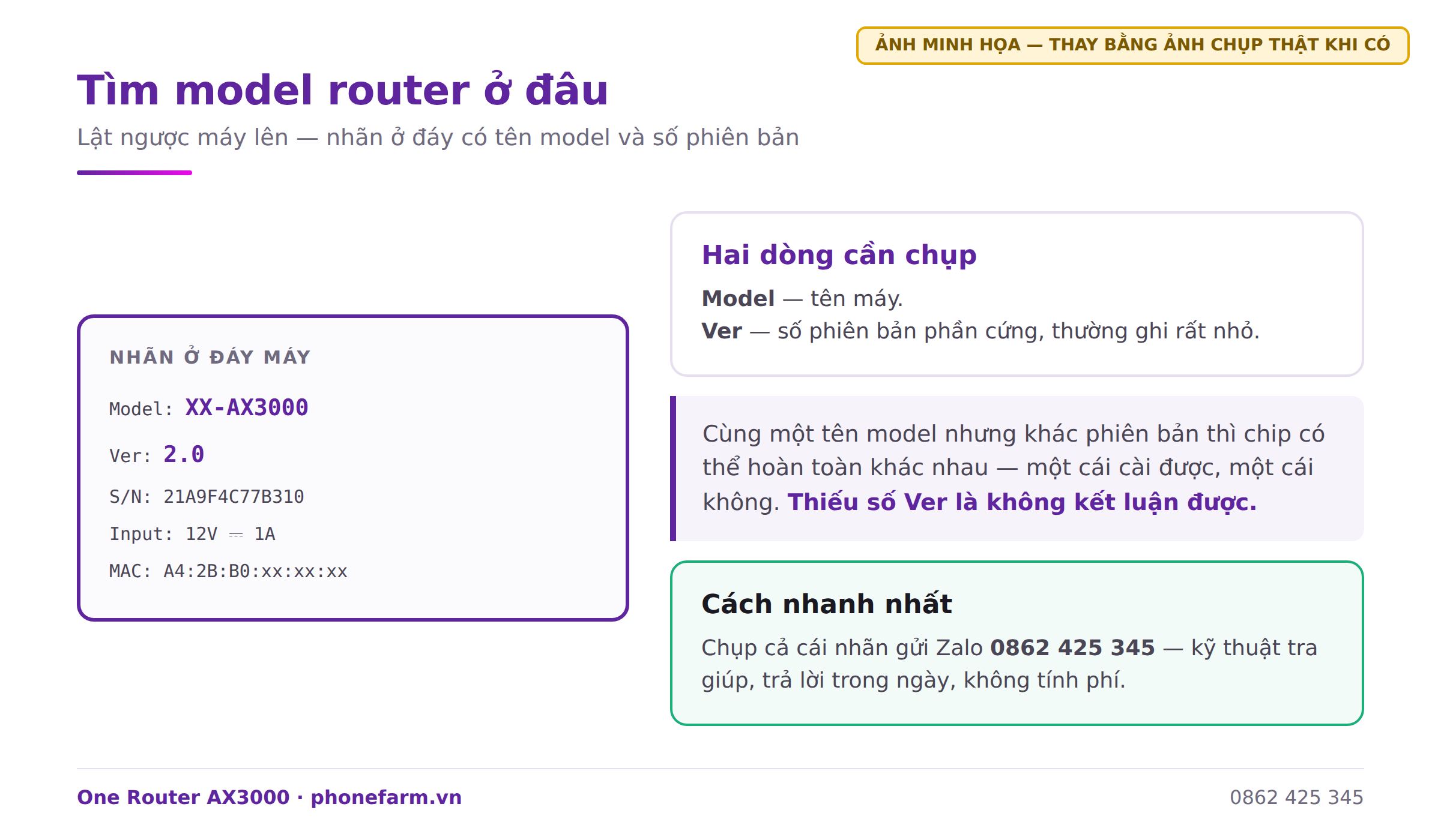 i02 nhan model day router - Router n&agrave;o c&agrave;i được phần mềm proxy? Danh s&aacute;ch tương th&iacute;ch 2026