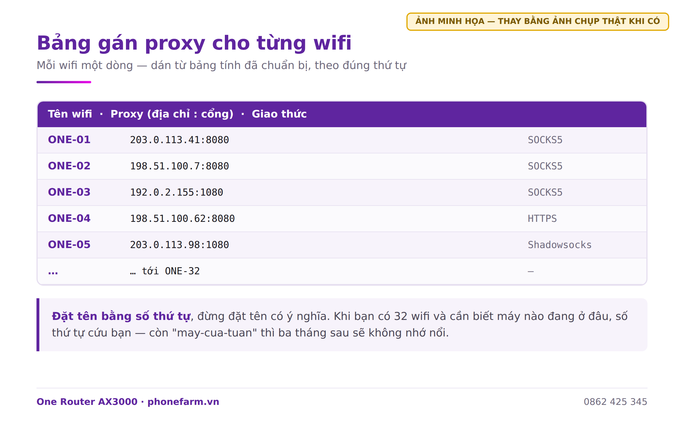 i04 bang gan proxy - Cài phần mềm proxy lên router đang có — hướng dẫn A-Z i04 bang gan proxy - Cài phần mềm proxy lên router đang có — hướng dẫn A-Z