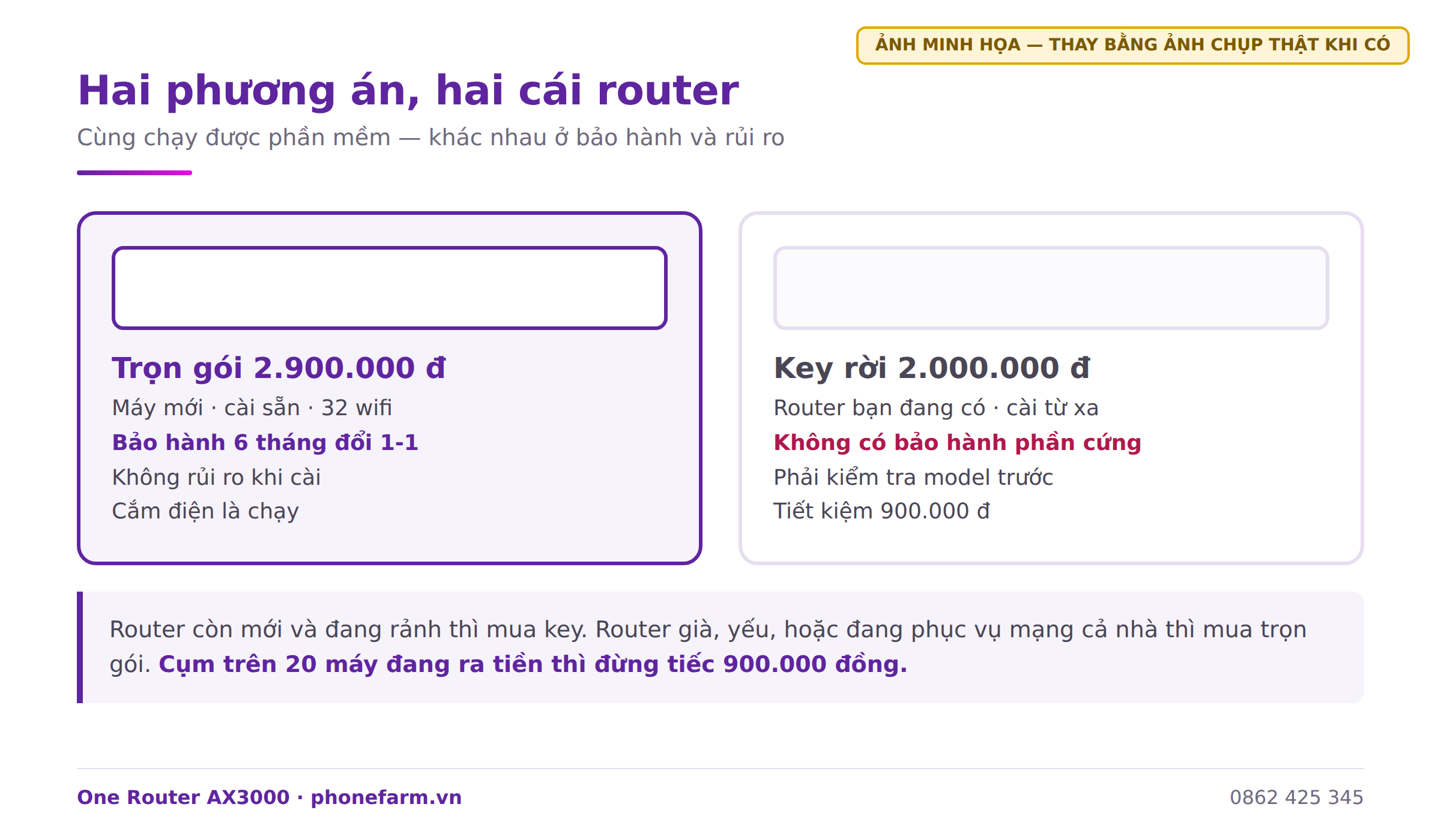 i06 router moi vs router cu - Mua router mới 2,9 triệu hay mua key 2 triệu? Chọn thế nào i06 router moi vs router cu - Mua router mới 2,9 triệu hay mua key 2 triệu? Chọn thế nào